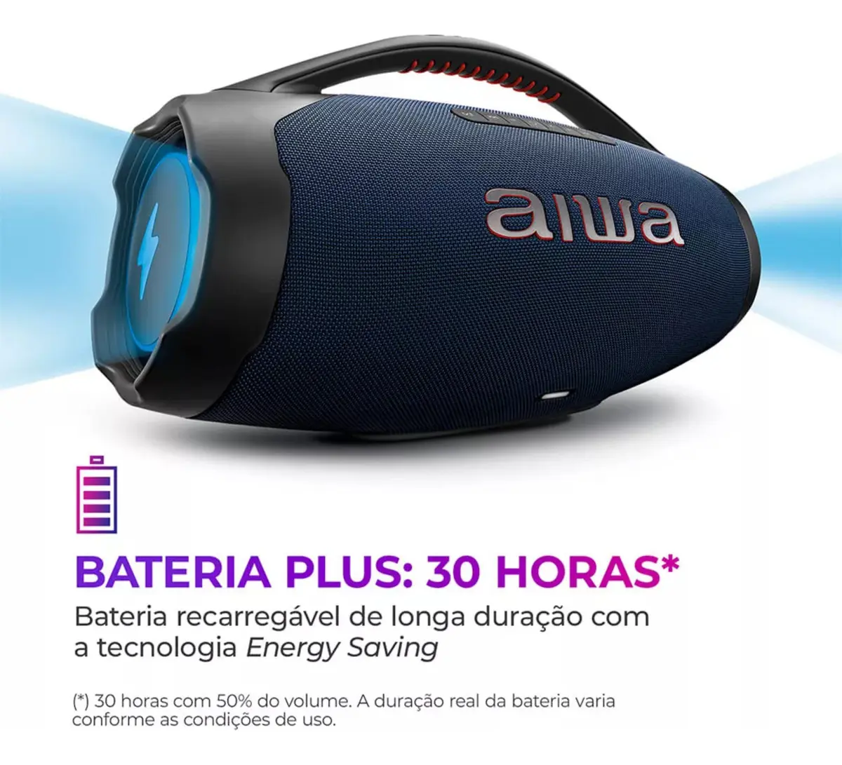 Caixa de Som Boombox Plus AIWA